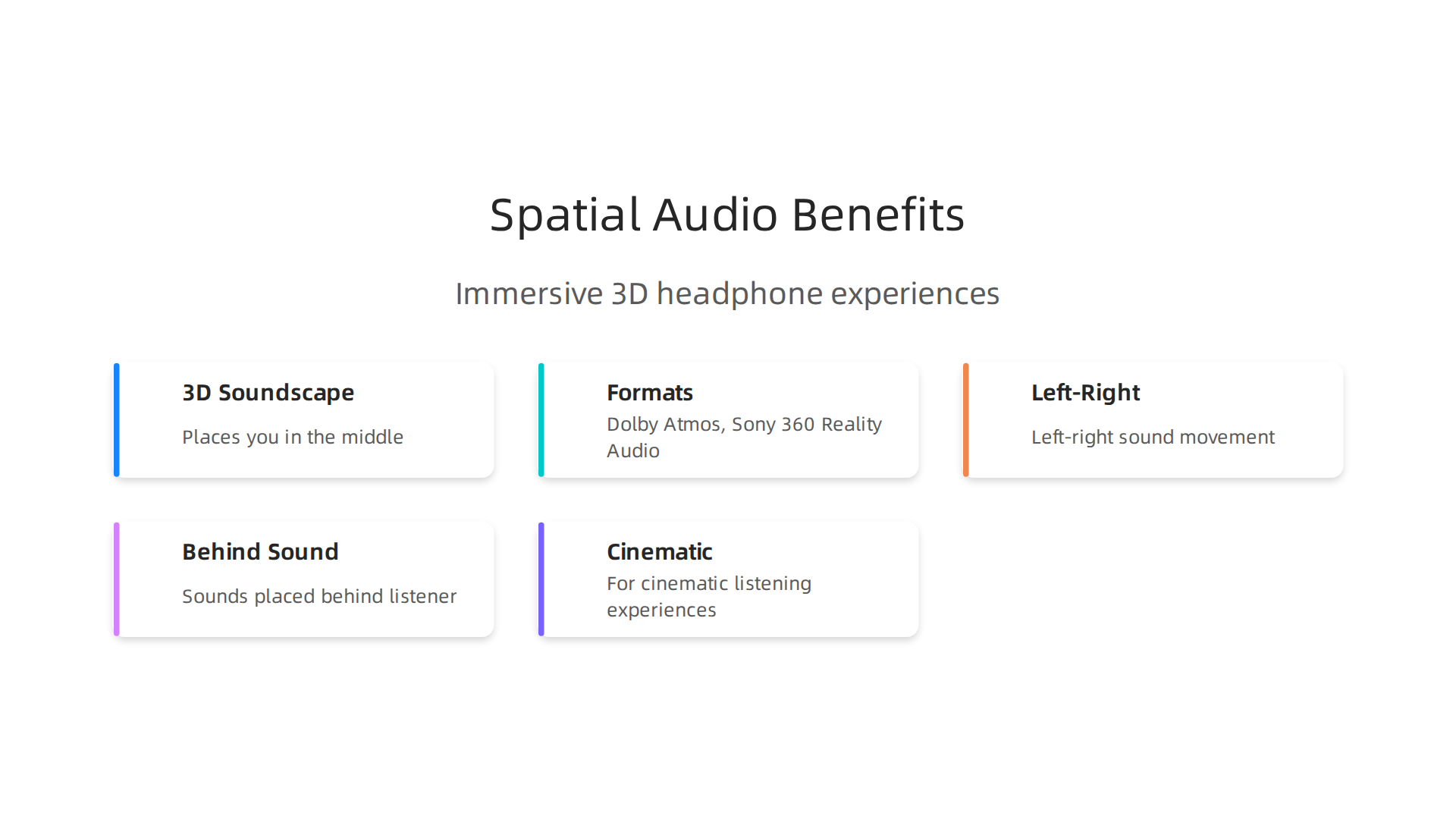 Explaining how spatial audio headphones create an immersive 3D soundscape for cinematic experiences, highlighting Dolby Atmos and Sony 360 Reality Audio.
