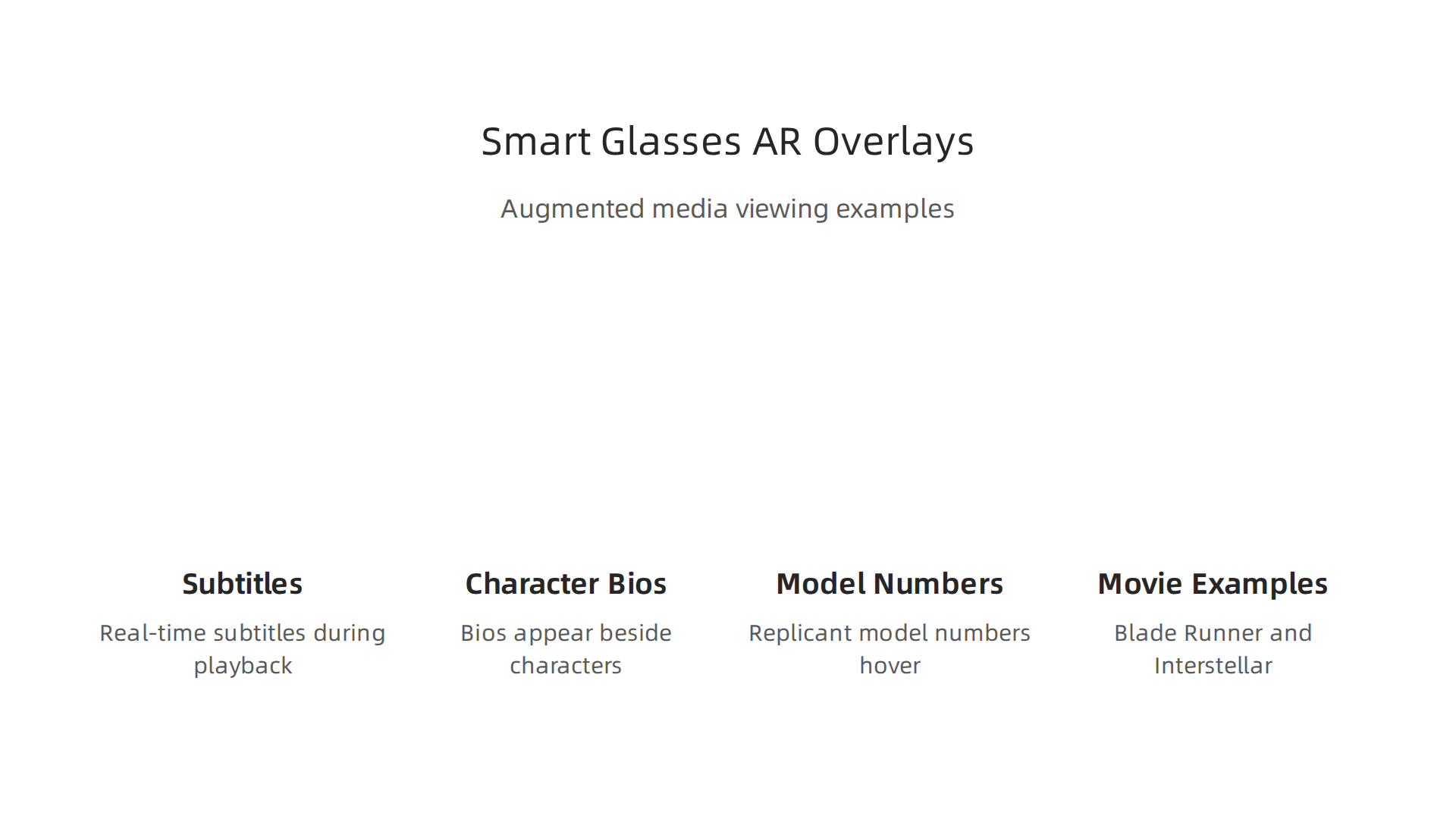 Illustrating how smart glasses provide augmented reality overlays for media viewing, showing real-time subtitles, character bios, and model numbers appearing in the user's field of vision.