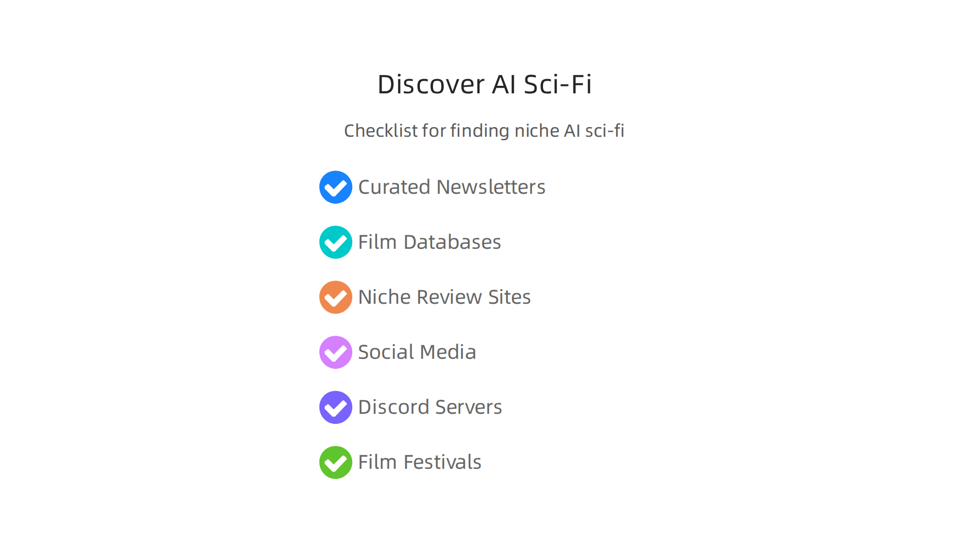 A checklist infographic outlining effective strategies for discovering new and niche AI-themed science fiction content, from newsletters to film festivals.