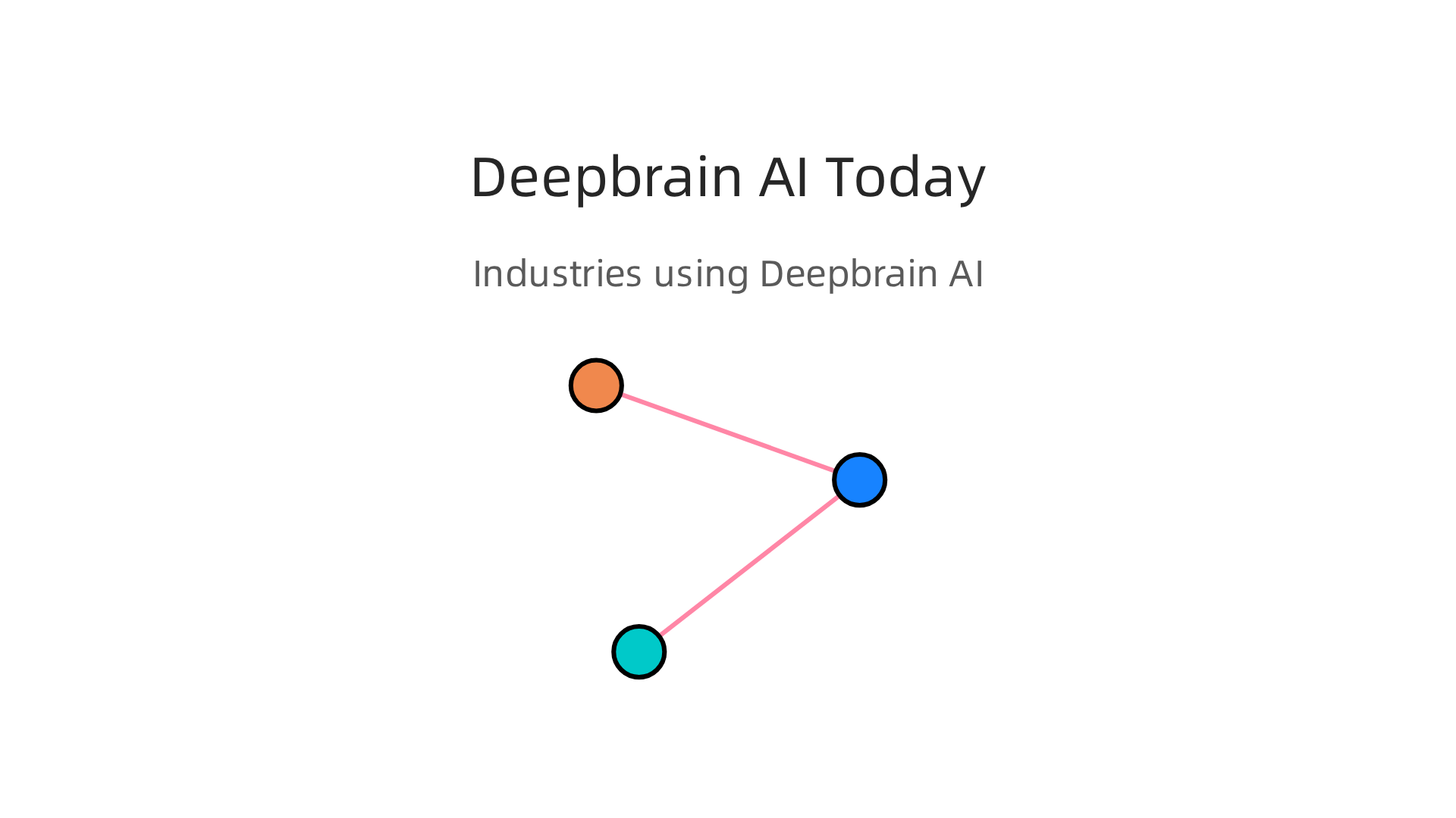 Deepbrain AI is transforming industries such as healthcare, finance, and creative fields like filmmaking.
