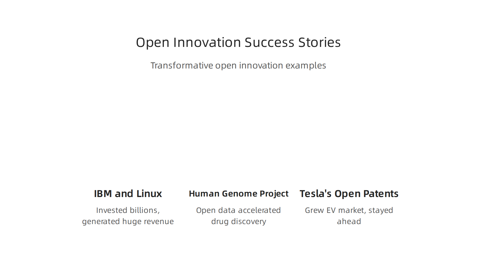 Key examples illustrating the transformative power of open innovation networks.