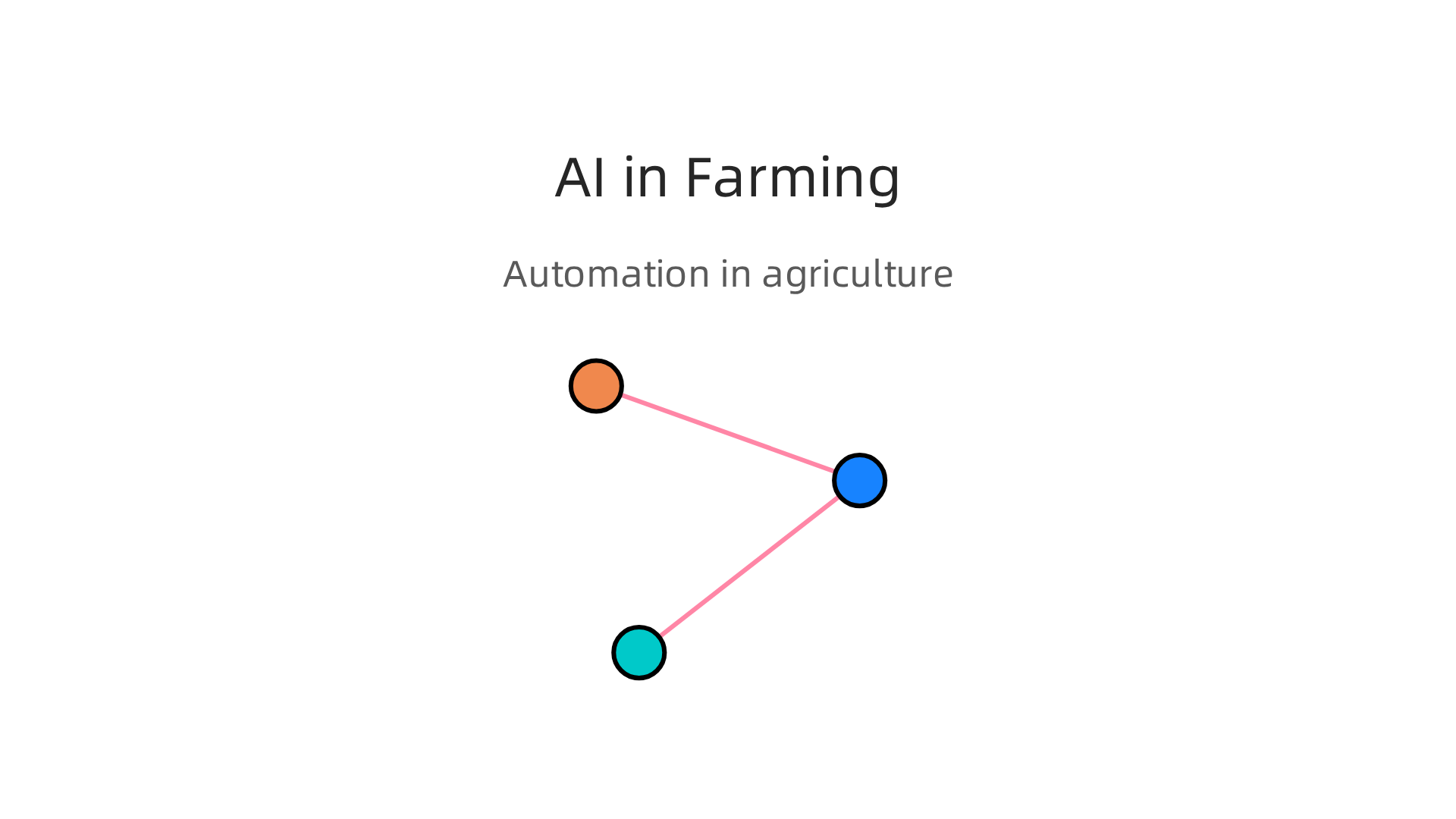 An infographic illustrating various ways AI is currently employed in real-world agricultural practices.