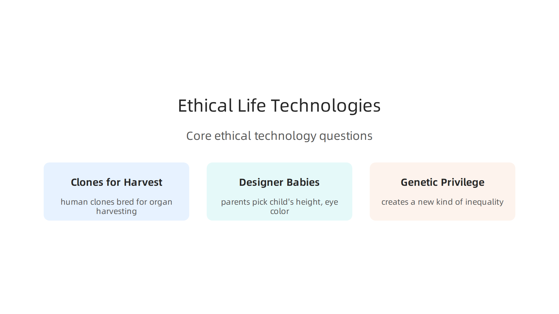 Core ethical questions posed by advancements in cloning and designer baby technologies.