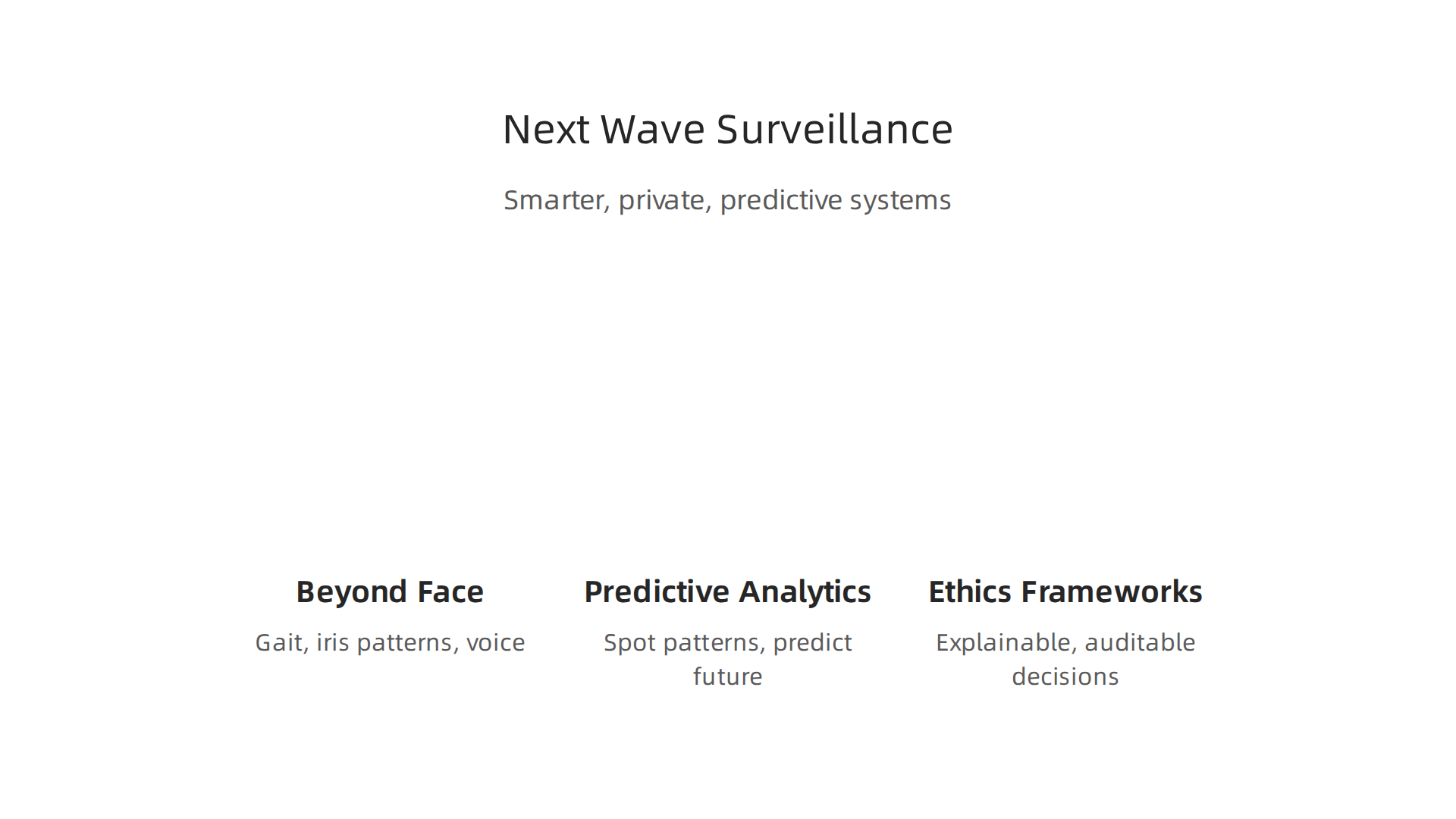 The future of surveillance includes advanced biometrics, predictive analytics, and integrated ethics frameworks for enhanced security and trust.