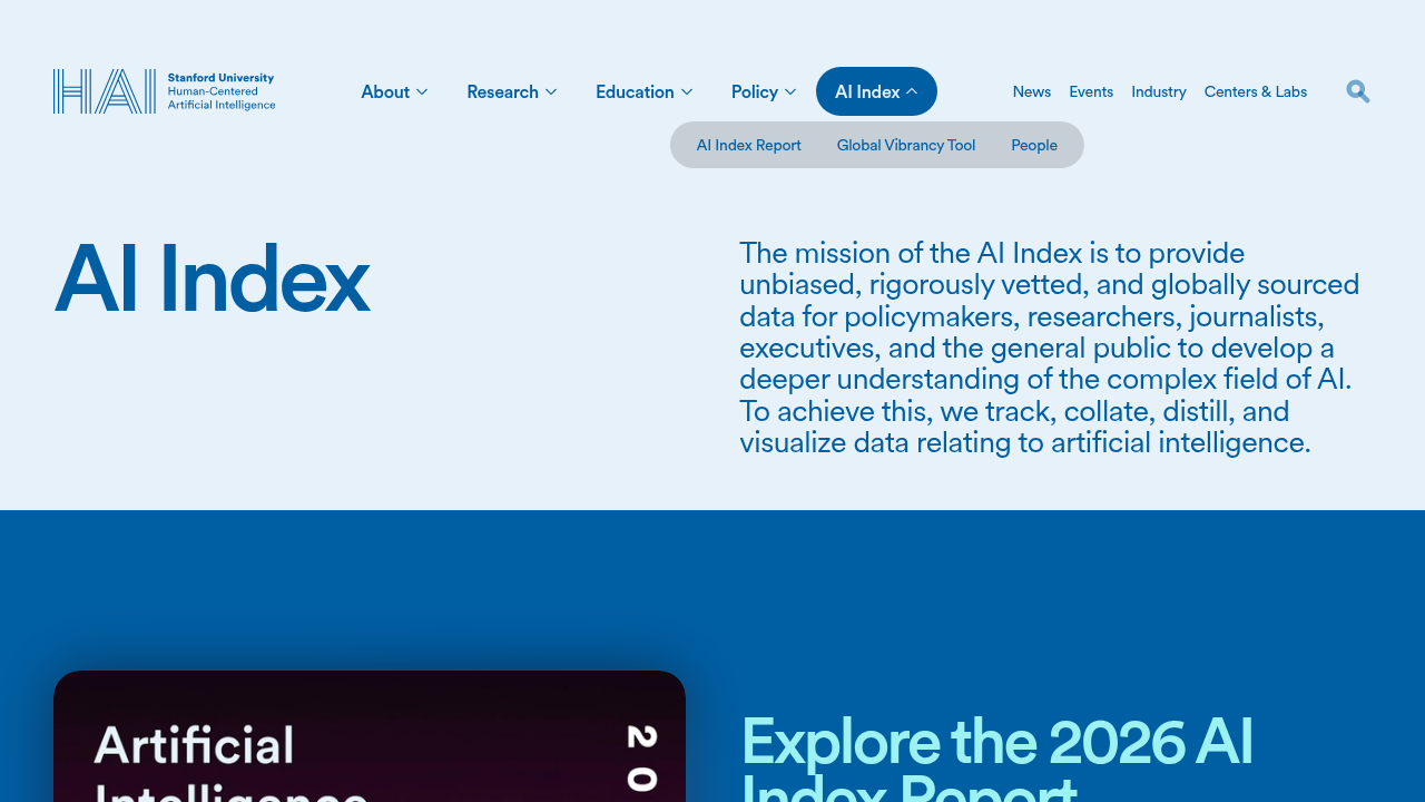 The homepage of the Stanford AI Index, a key resource for understanding the rapid advancements in artificial intelligence.