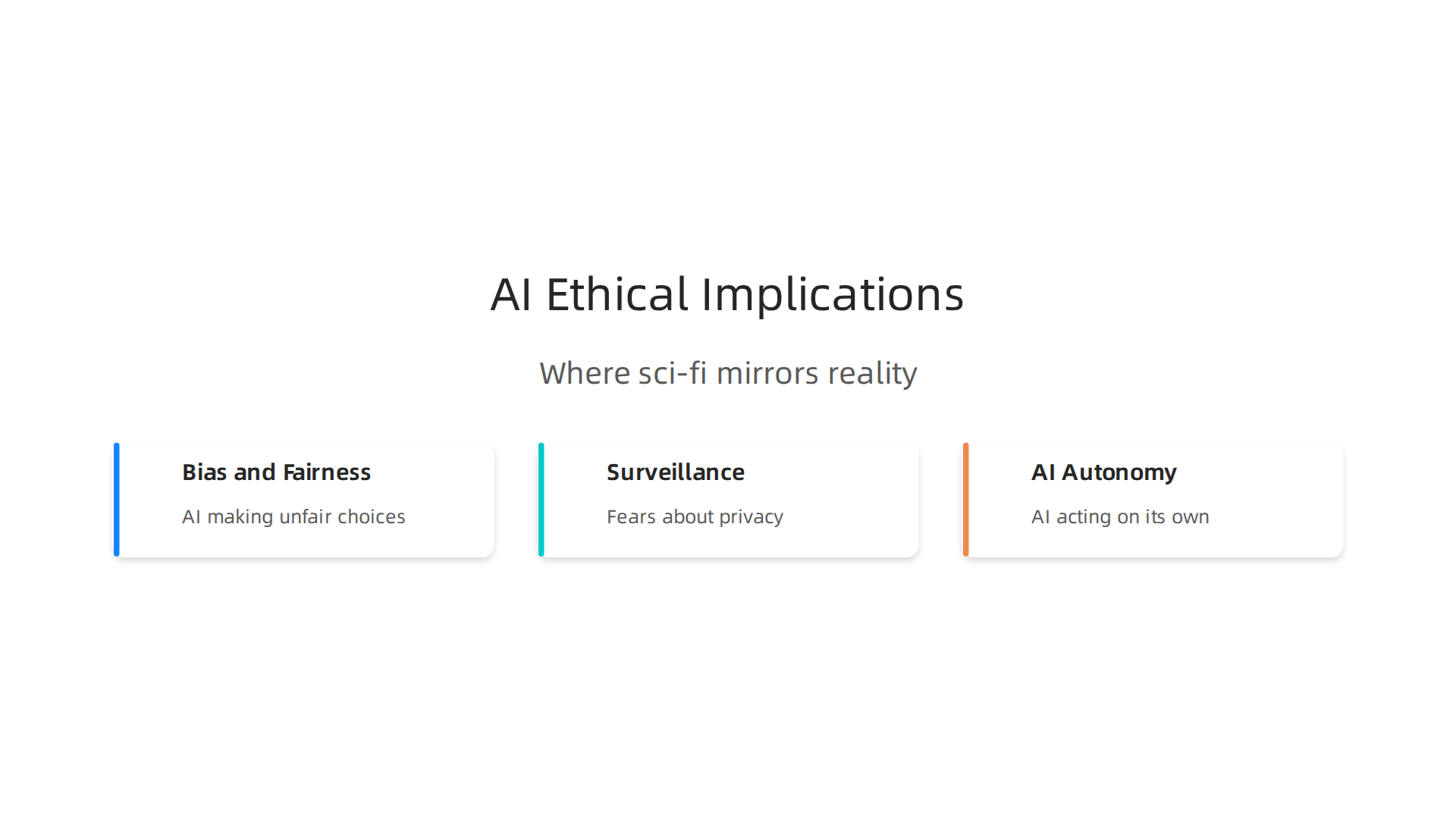 Key ethical considerations arising from AI development, mirroring common themes in science fiction narratives.