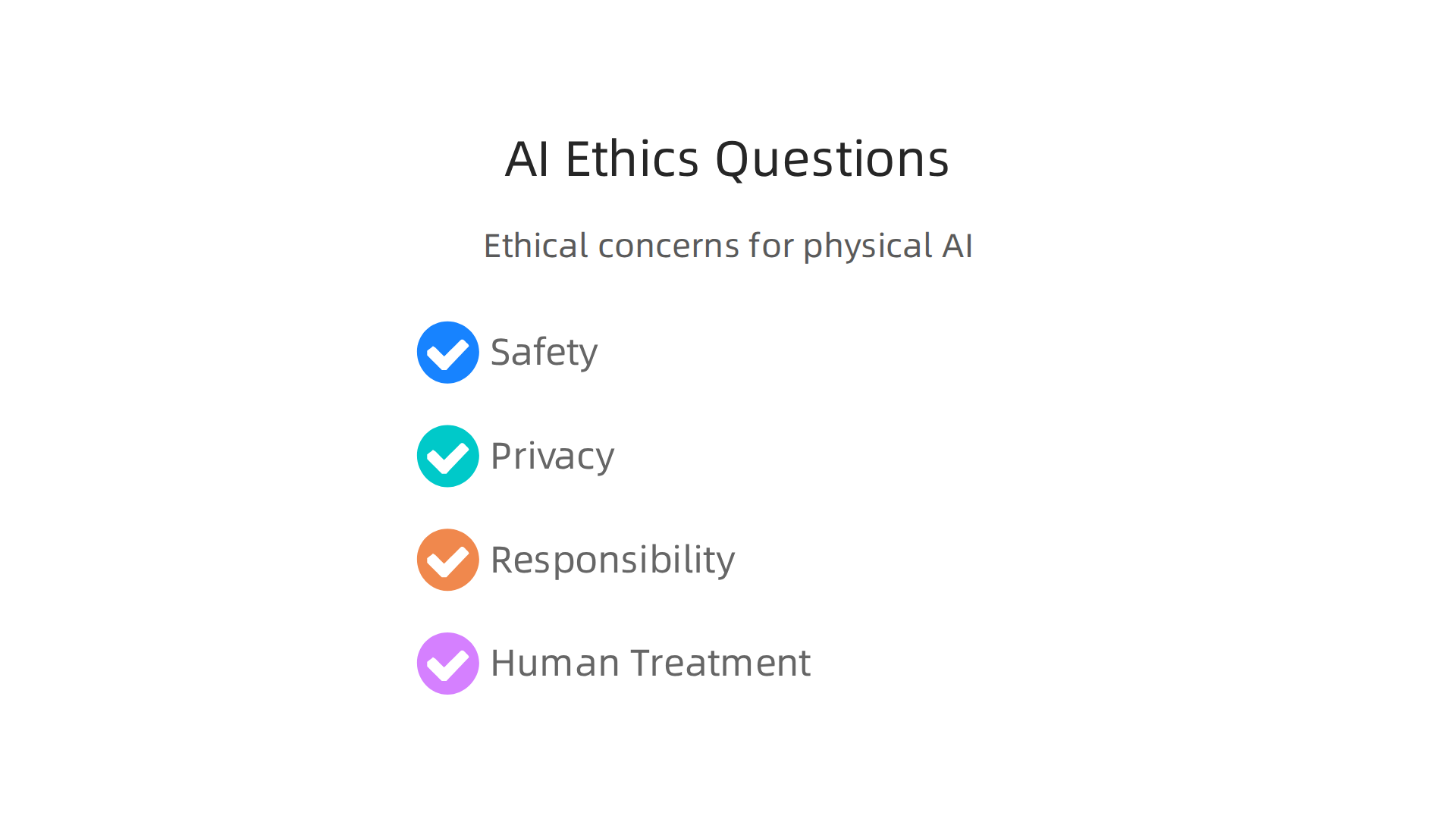 A summary of critical ethical considerations as physical AI systems become more prevalent.